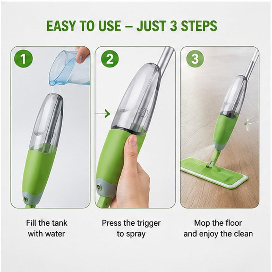 3-in-1 Integrated Jet Spray Mop